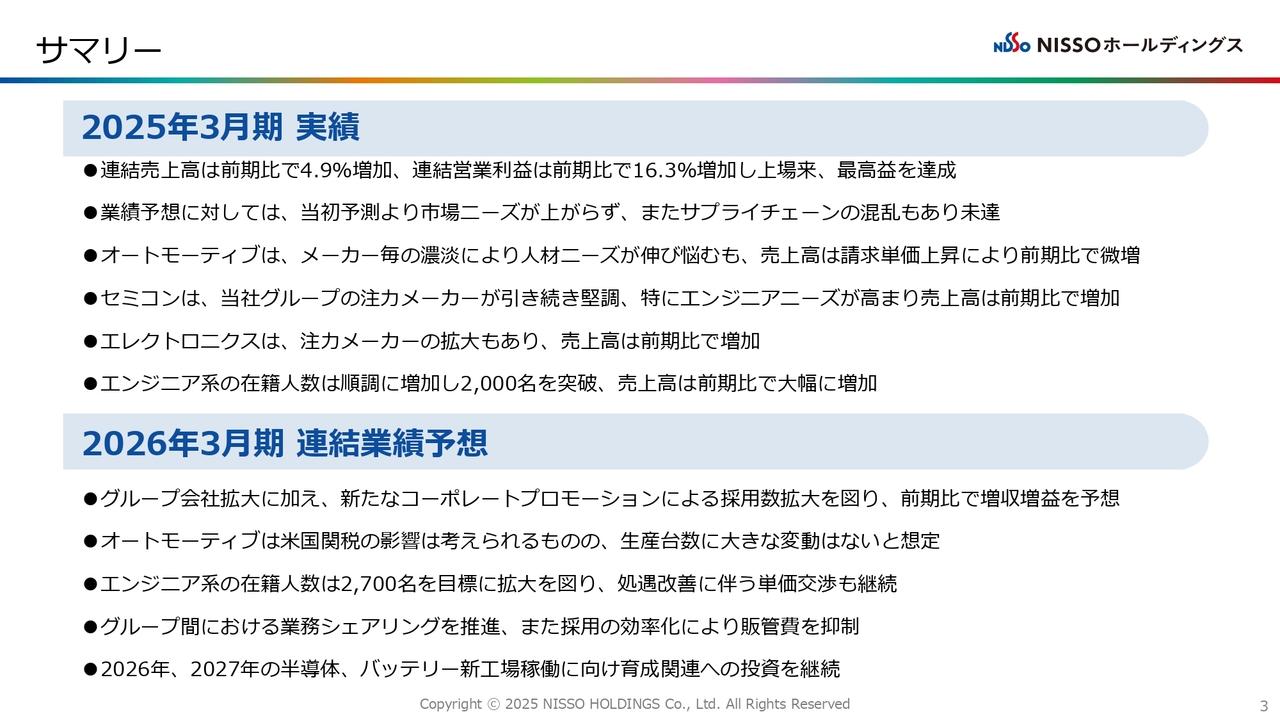 ＮＩＳＳＯHD、通期売上高は前年比＋4.9％、連結営業利益＋16.3％と上場来最高益に　成長拡大で今期は25円に増配予定