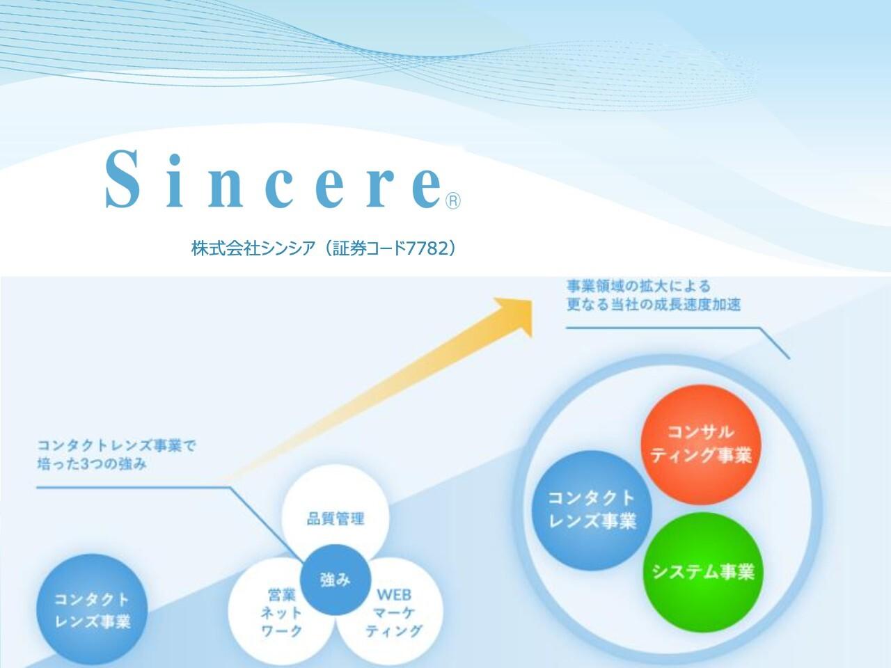 シンシア、2Q業績は通期連結業績予想に沿って順調に推移　3Q以降は為替変動による損益変動の抑制を図る