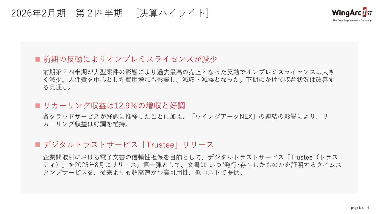 【QAあり】ウイングアーク１ｓｔ、リカーリング収益は堅調に推移　新サービス「Trustee」リリース、下期は大幅収益改善で通期計画達成へ