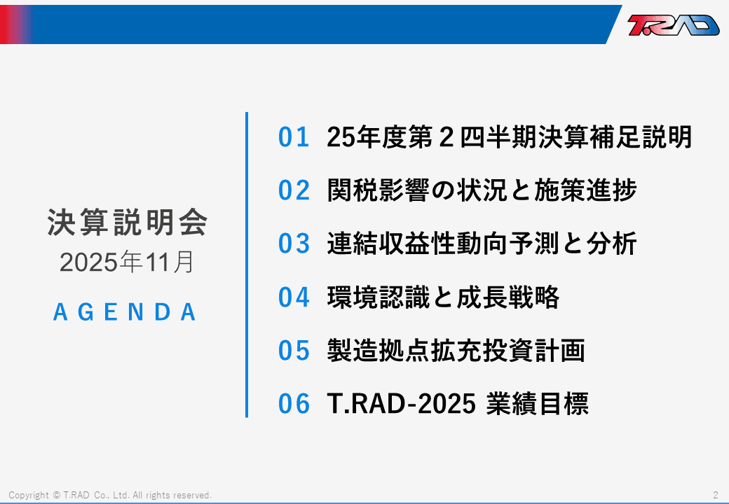 【QAあり】ティラド、営業利益、純利益は前年比三桁増の大幅成長　通期見通しを上方修正しさらなる躍進へ