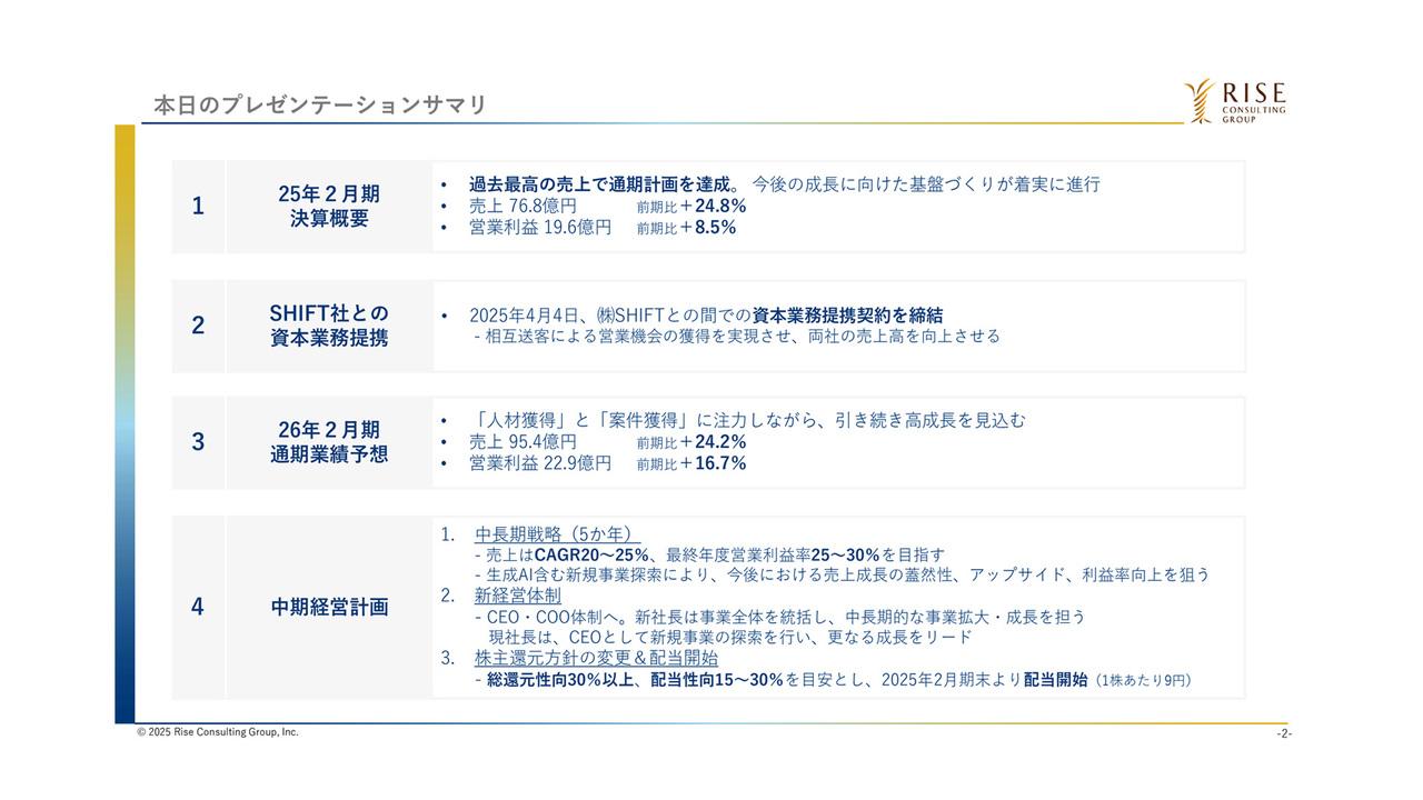 ライズ・コンサルティング・グループ、過去最高の売上高を達成　SHIFT社との資本業務提携、中計と配当開始も発表