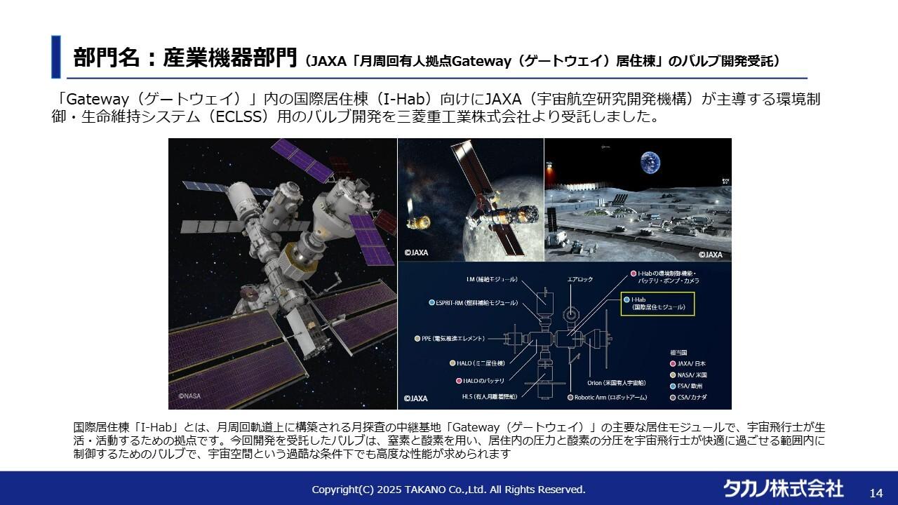 タカノ、上期は増収と黒字転換を達成　JAXA向け国際居住棟バルブ開発で宇宙ビジネスに参入　アレルギー臨床検査薬の新規事業も育成