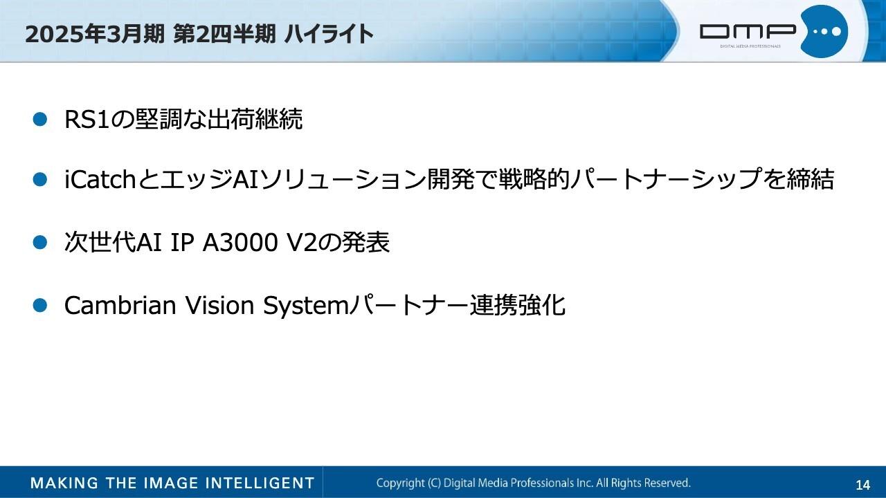 【QAあり】ディジタルメディアプロフェッショナル、iCatch Technology社と戦略的パートナーシップ締結　「RS1」は堅調な出荷を継続