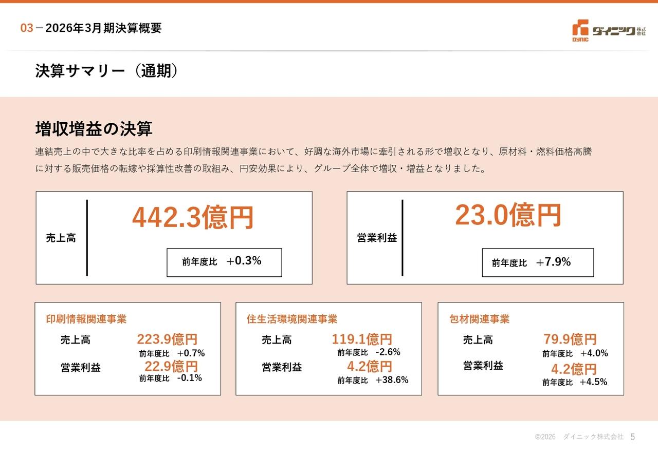 ダイニック、26年3月期は増収増益で着地、熱転写リボンをはじめとする情報関連分野の拡販で、今期営業利益17.2％増へ