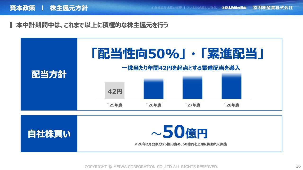 明和産業、累進配当を導入し50億円上限の自社株買いへ　株価を意識した資本政策を徹底