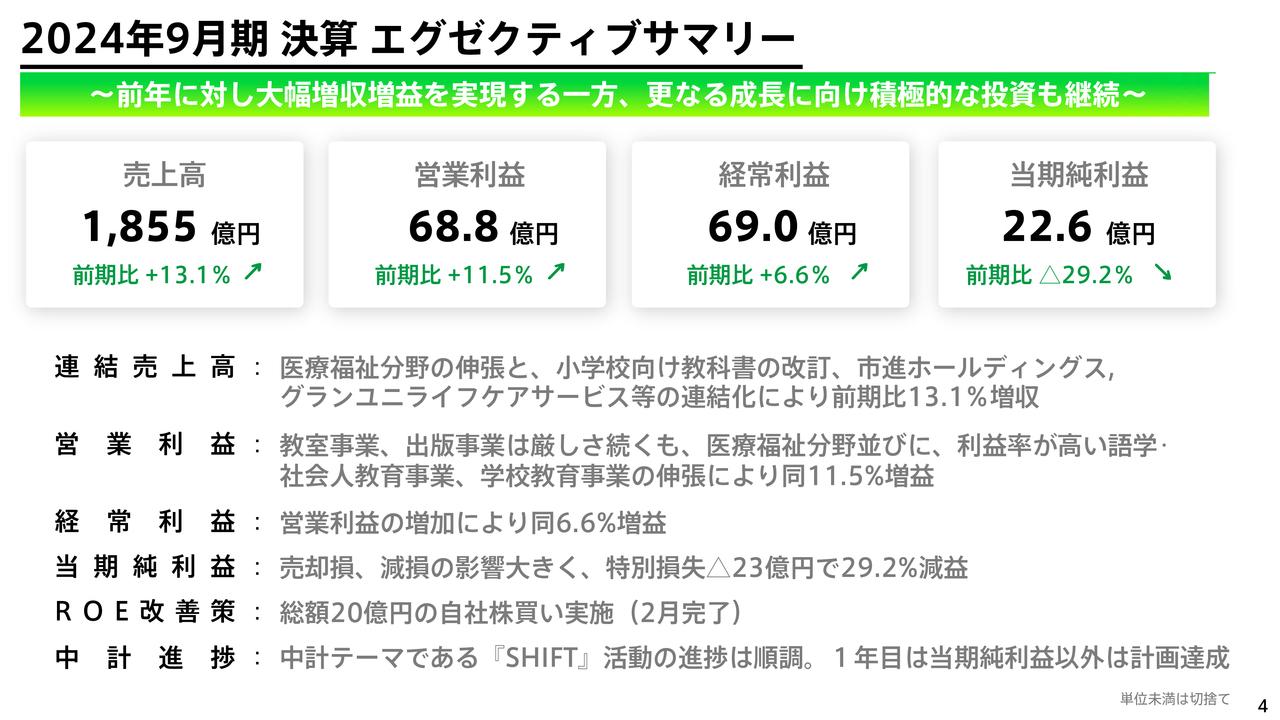 【QAあり】学研ホールディングス、過去最高の売上高を更新　今期は年間配当1株当たり26円に増配、10億円の自社株買いを実施予定