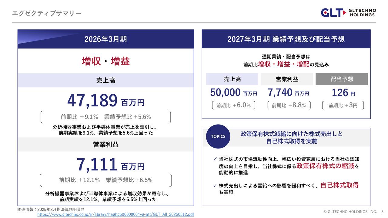 ジーエルテクノHD、主力2事業が牽引し増収増益　半導体事業は4Qに過去最高益、3拠点投資で生産能力拡大へ