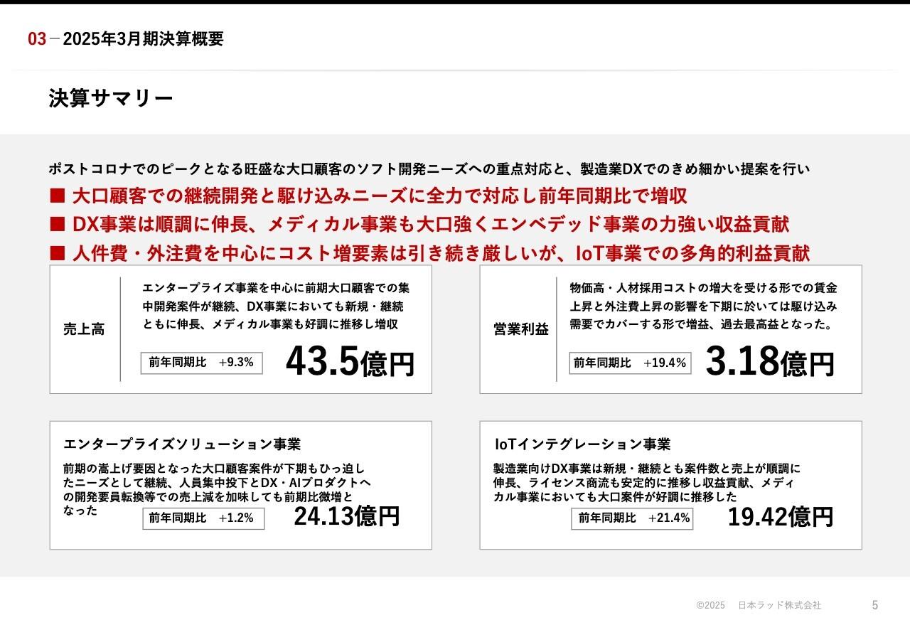 日本ラッド、前年比増収増益　DX事業の伸長やメディカル・エンベデッド事業の力強い収益貢献で過去最高益を達成