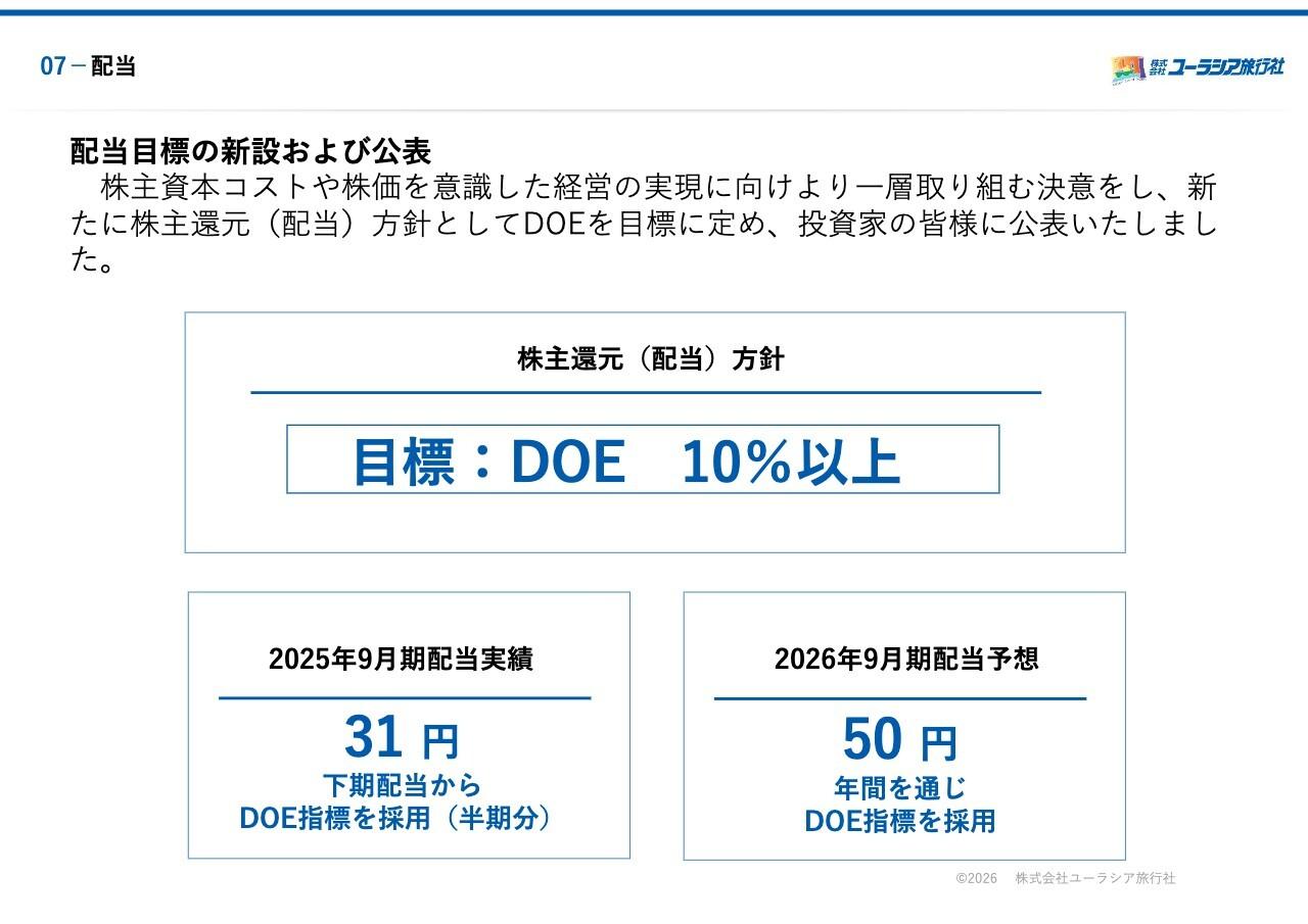 ユーラシア旅行社、創業40周年を迎え中期計画でROE10%超へ　株主還元を強化し配当予想は50円に