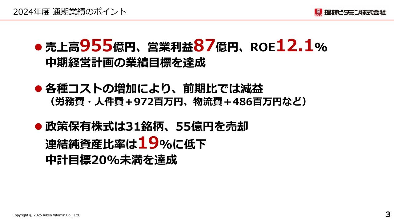 理研ビタミン、中計の全業績目標を達成し売上高は過去最高を更新　全セグメントで増収、国内食品事業では新商品が好調