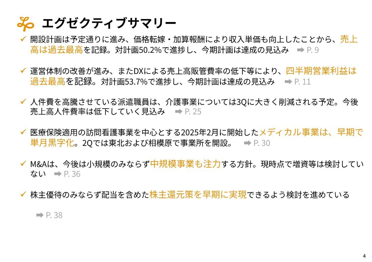 【QAあり】リビングプラットフォーム、2Qにおいて売上高と営業利益が過去最高　今後は中規模のM&Aや株主還元にも期待