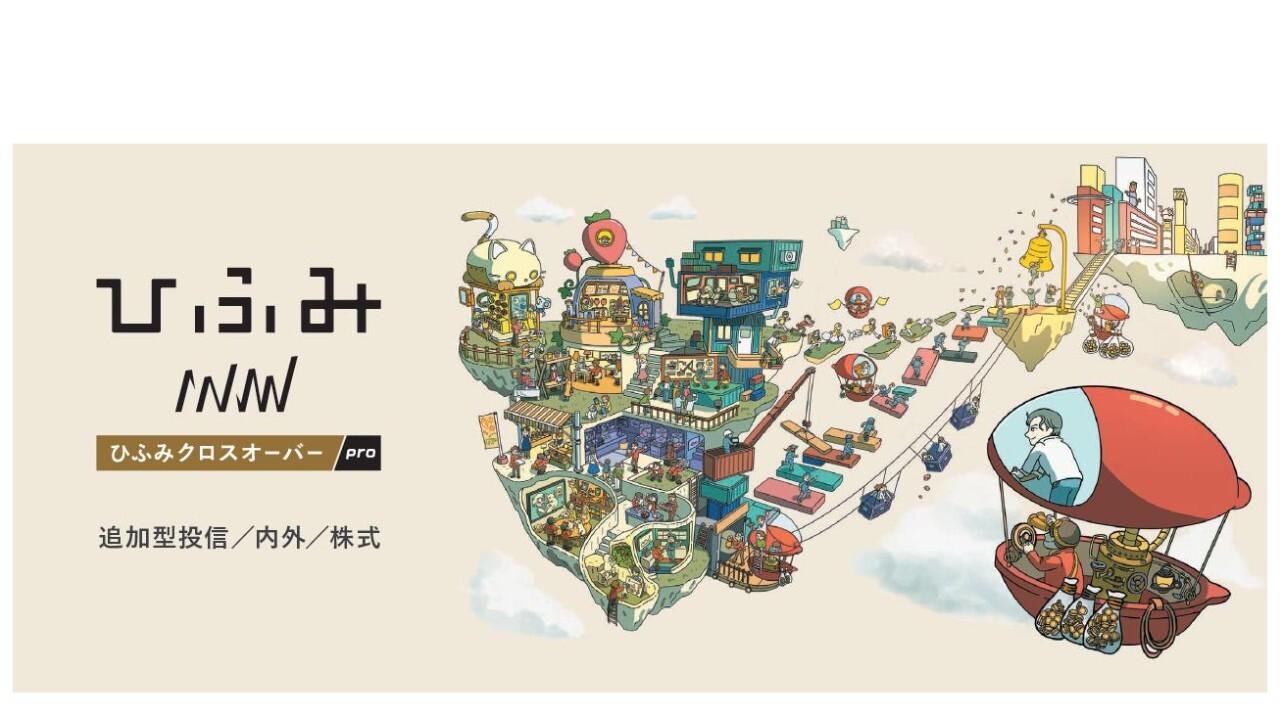 【QAあり】SBIレオスひふみ、新商品「ひふみクロスオーバーpro」を公開　成長が期待できる未上場企業と上場企業に投資