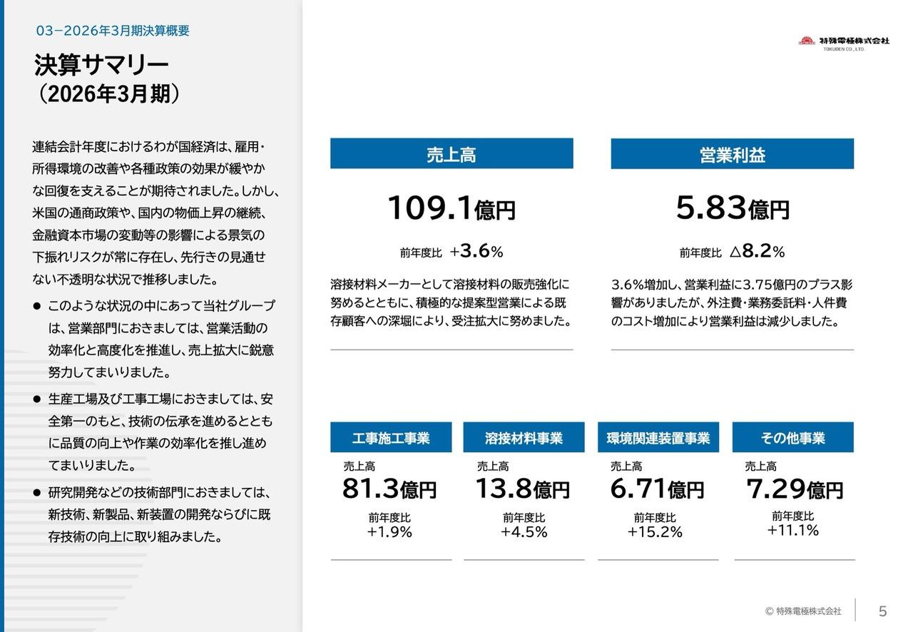 特殊電極、売上高は前年比＋3.6％、全セグメントで増収着地　溶接材料の販売強化と提案型営業で受注拡大に注力