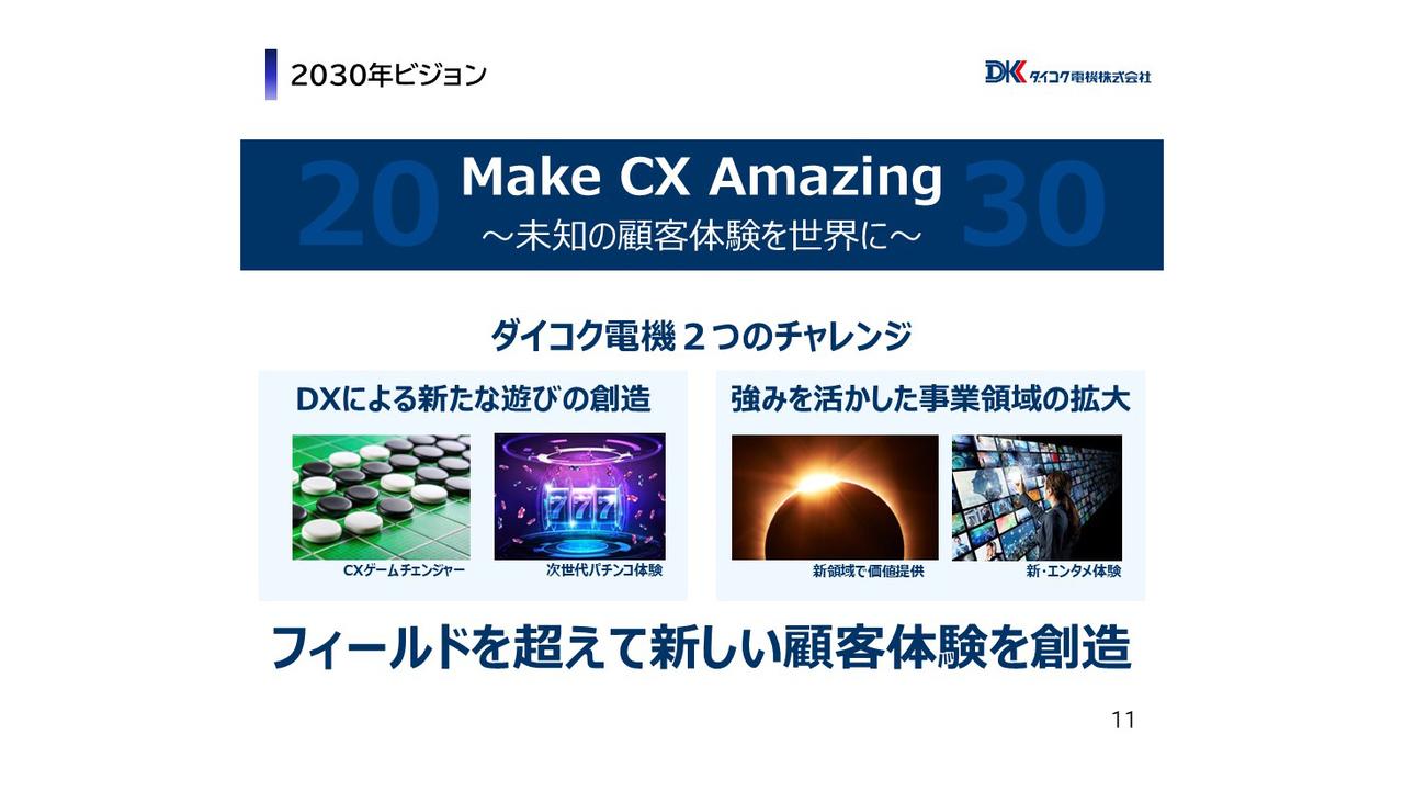【QAあり】ダイコク電機、4期連続の増収　「未知の顧客体験」を柱に新中計を策定、事業基盤拡大と積極的な先行投資を計画
