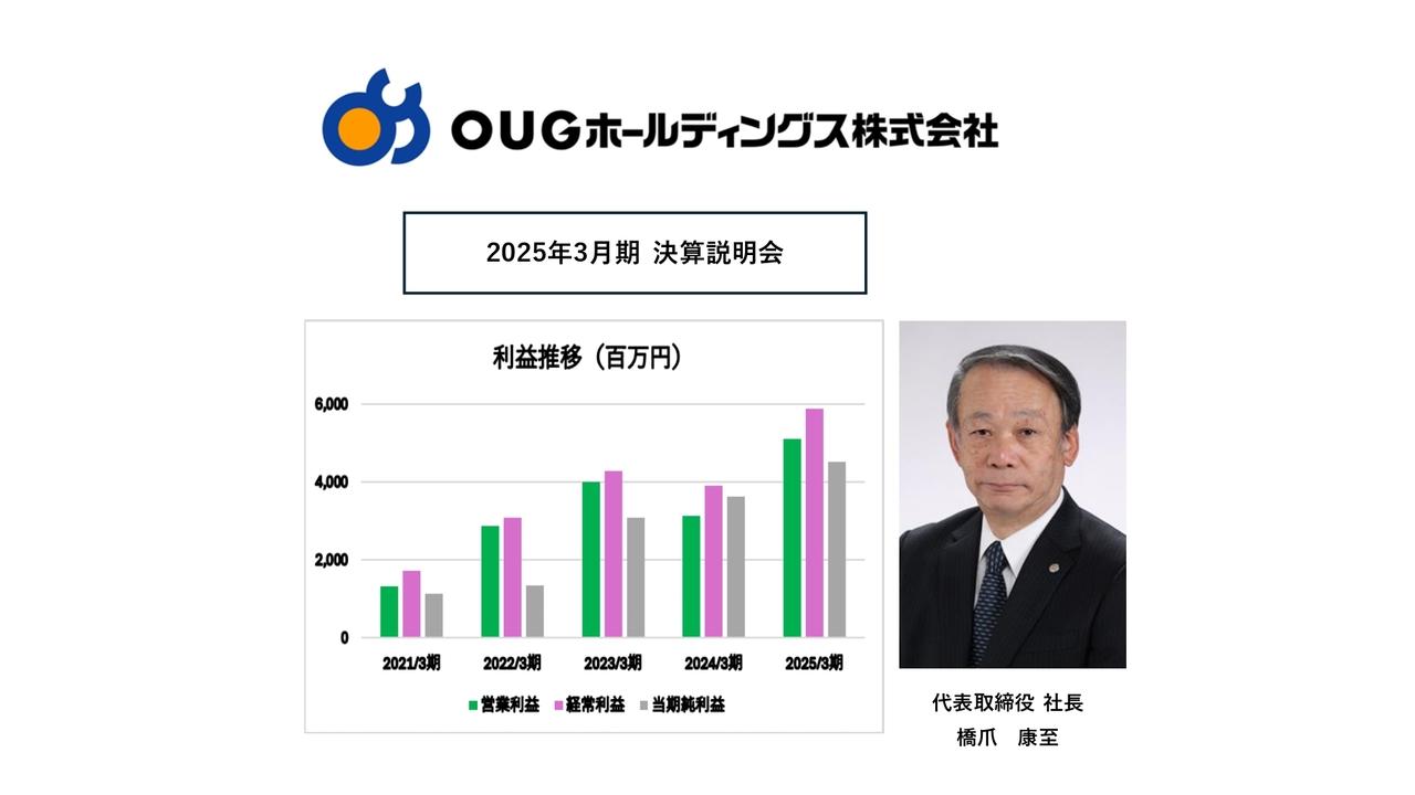 【QAあり】ＯＵＧHD、2025年3月期決算は増収・増益、経常利益・当期純利益は過去最高　年間配当は75円から97円に増配