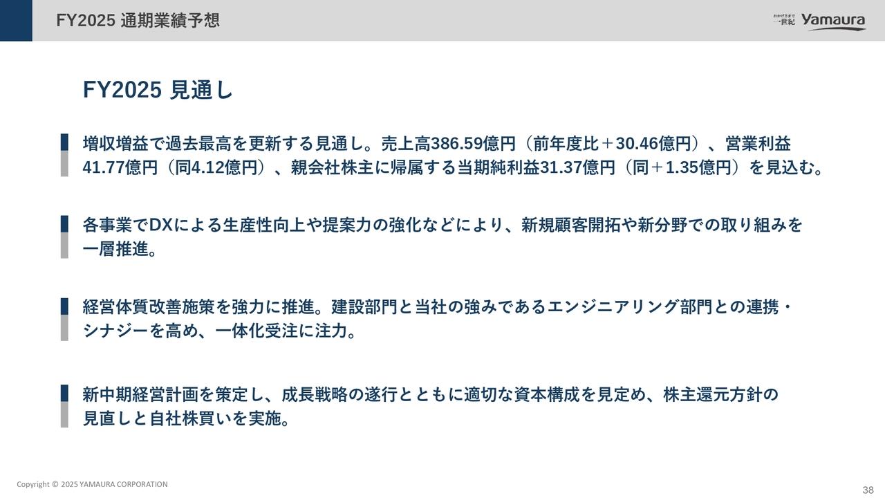 ヤマウラ、M&A・官民連携等で成長戦略を推進　新中計を策定し株主還元方針の見直し・自社株買いを発表