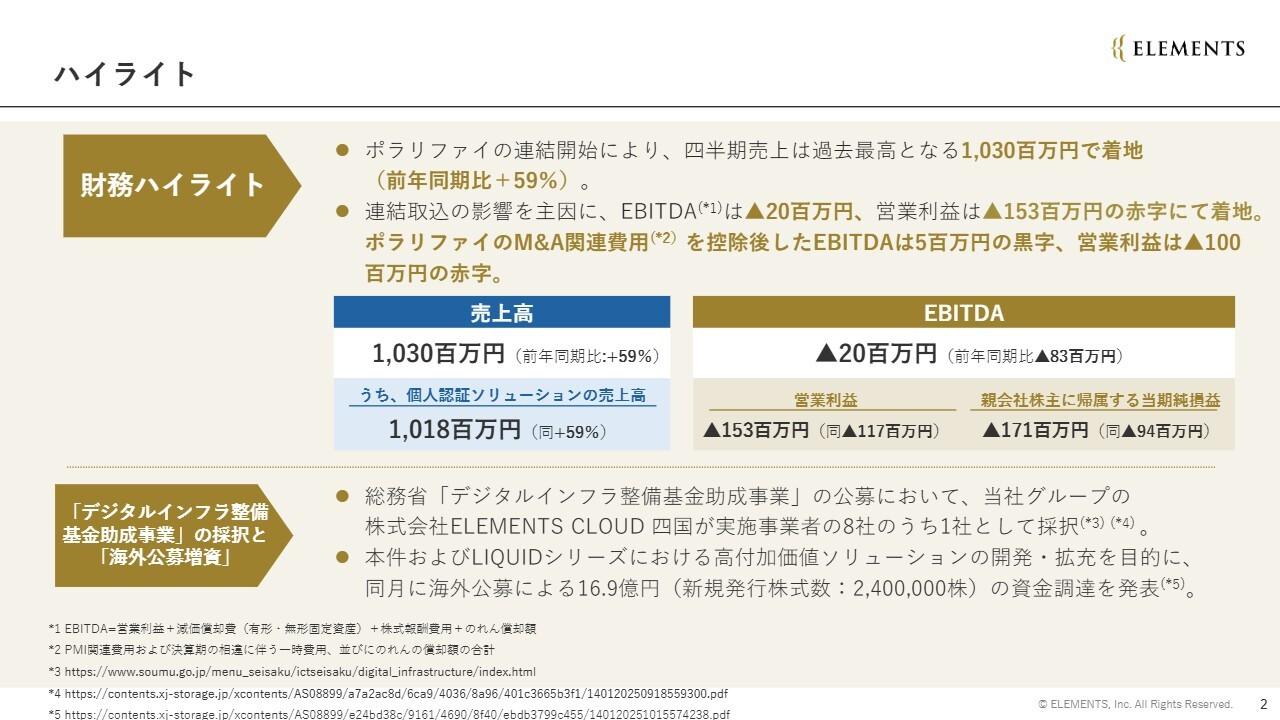 ELEMENTS、個人認証需要拡大とポラリファイ社連結効果でQ3売上高は前年比+59％で過去最高　通期計画達成に向け堅調に推移