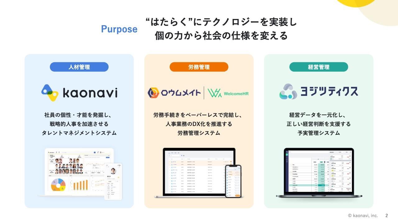カオナビ、1Q業績は計画どおりの進捗　2Q以降も先行投資を実行して、中期成長を見据えたマルチプロダクト化を推進