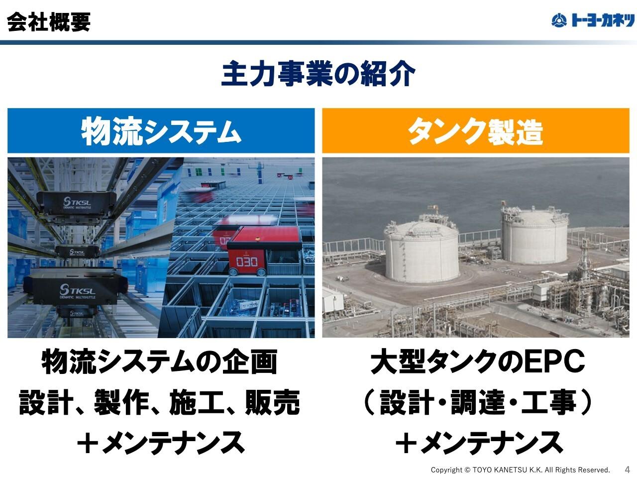 トーヨーカネツ、物流システム（マテハン）とタンク事業を展開　物流システム事業が牽引し24年度も増収増益見込み