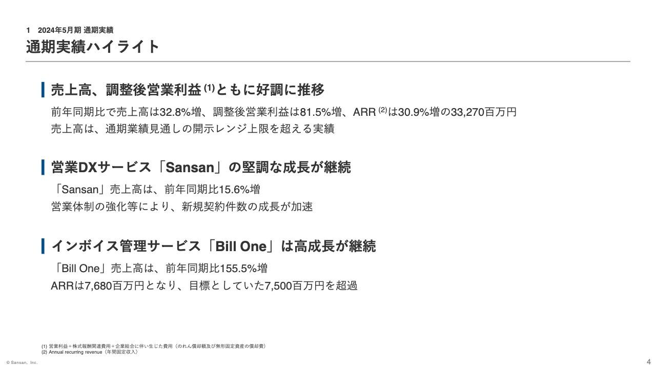 【QAあり】Sansan、売上高は通期業績見通しの開示レンジ上限を超える実績　「Bill One」は前期比＋155.5％の高成長