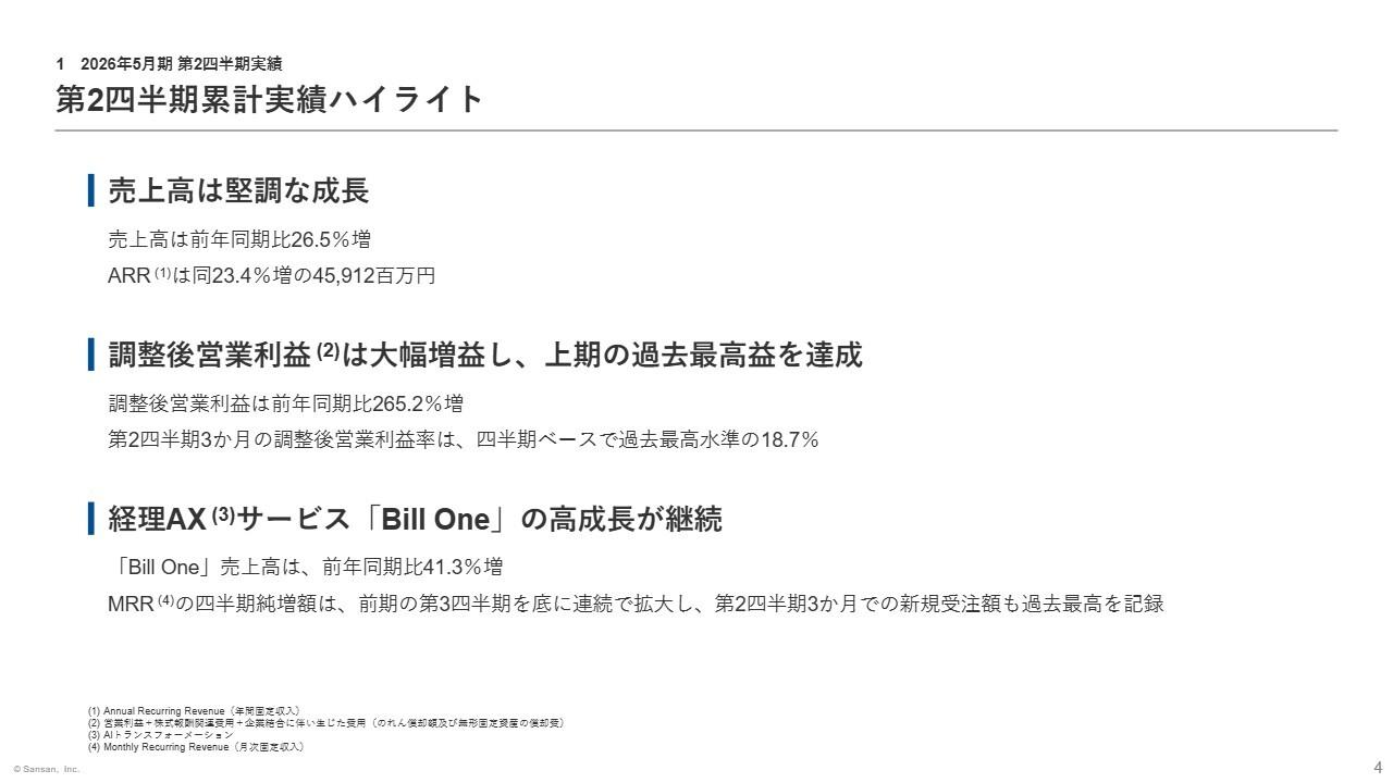 Sansan、上期売上高はYoY＋26.5％で堅調　経理AXサービス「Bill One」が高成長を継続、新規受注額は四半期最高