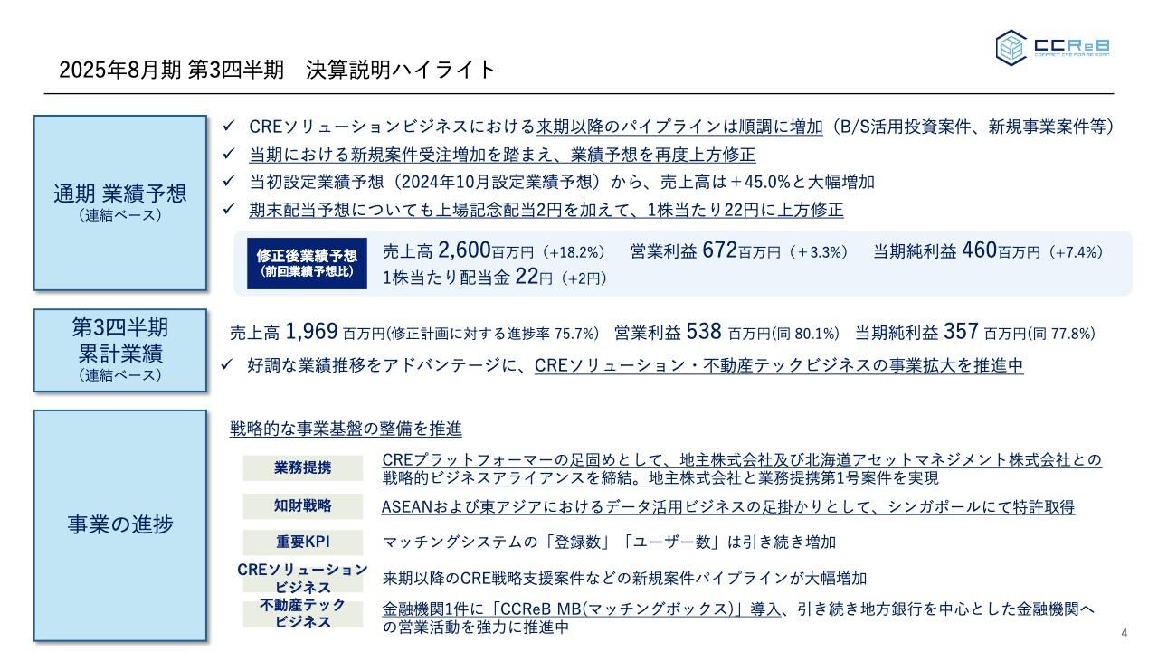 ククレブ・アドバイザーズ、新規案件受注により業績予想を上方修正　好調な業績推移をアドバンテージに事業拡大を推進