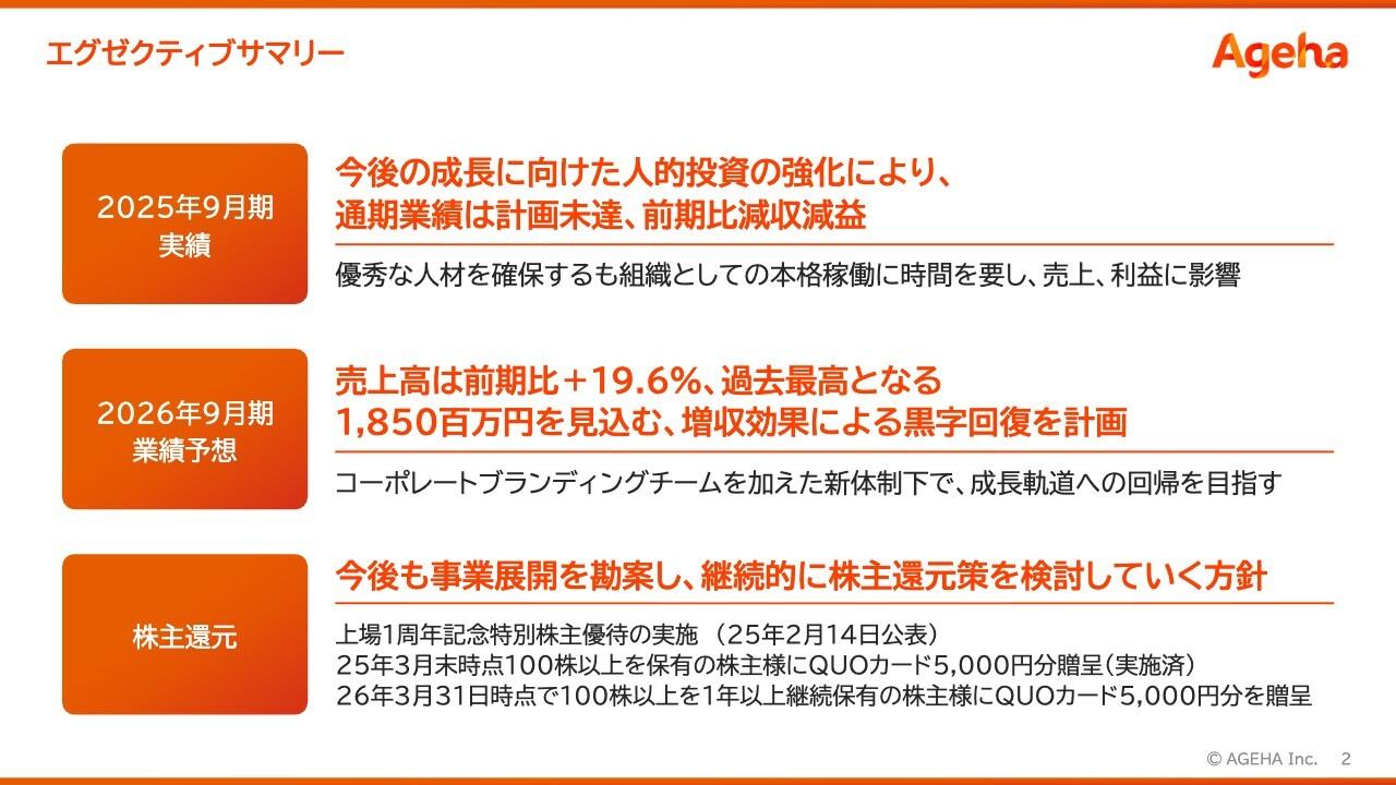 揚羽、AI最適化型マーケ支援サービスを提供開始　来期売上高は前年比+19.6％で過去最高水準見込み
