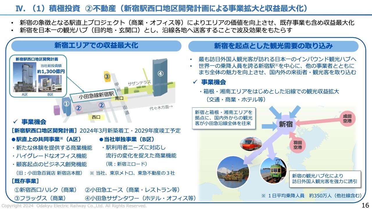 小田急電鉄、「地域価値創造型企業」として新宿エリアの開発・収益最大化を推進　BSのコントロールにより資本効率の向上を目指す