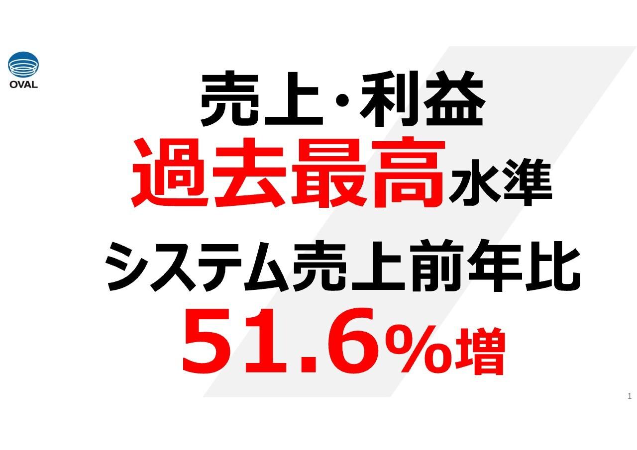 オーバル、前年比増収、大口案件受注によりシステム部門が業績を牽引　下半期に向けて受注残高が着実に積み上がる