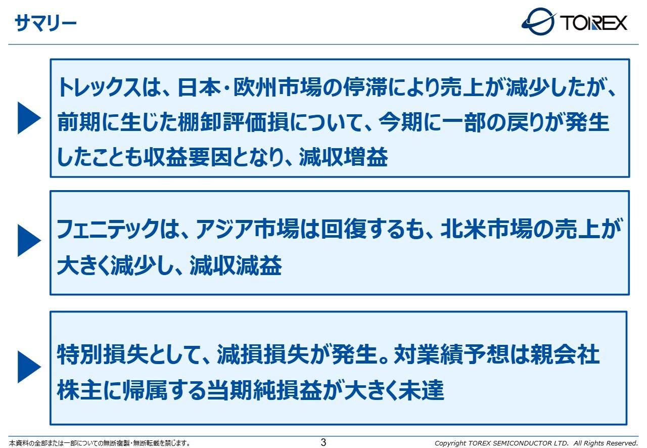 トレックス・セミコンダクター、日本と欧州にて半導体市場低迷が継続も増益を確保　今期は後半にかけて市況回復を予想
