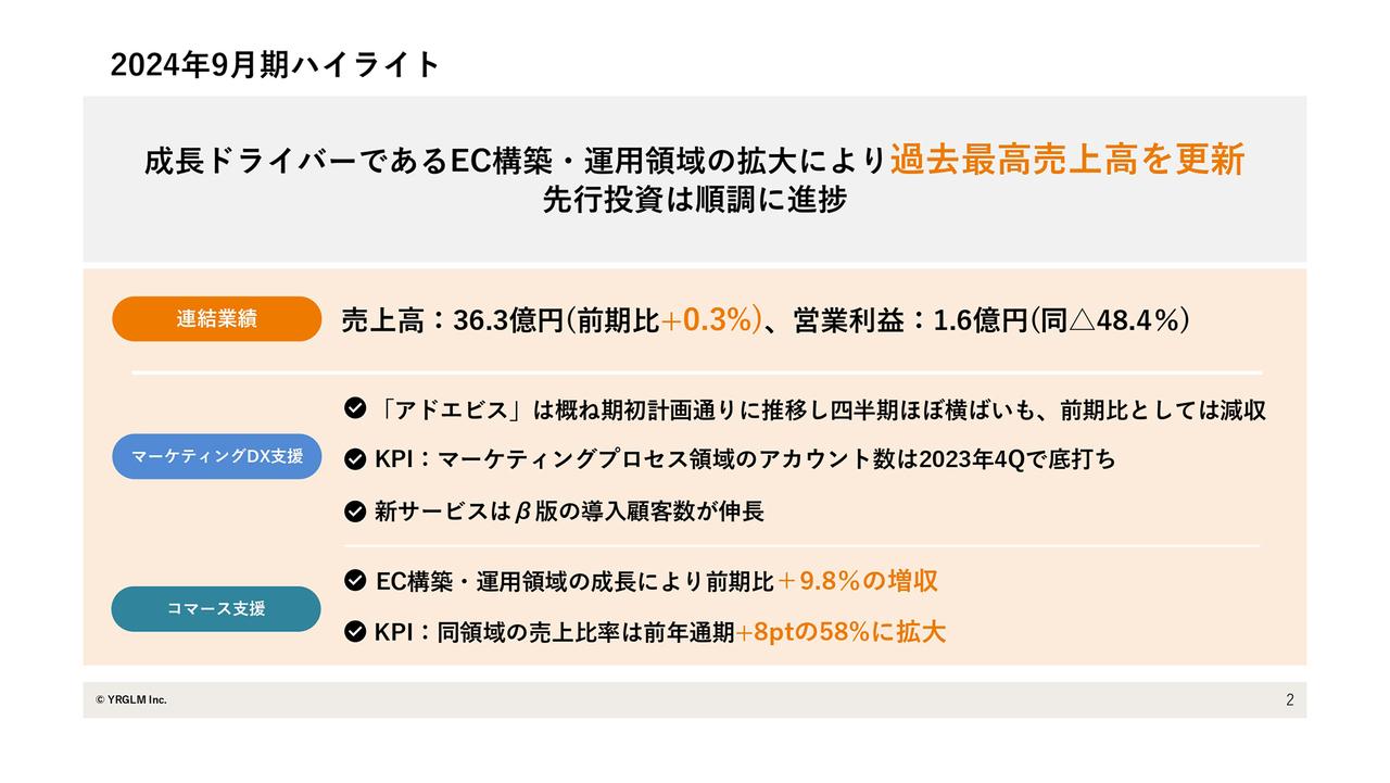 【QAあり】イルグルム、先行投資進捗も、売上高は過去最高更新を継続　成長ドライバーのEC構築・運用領域の拡大が業績に寄与