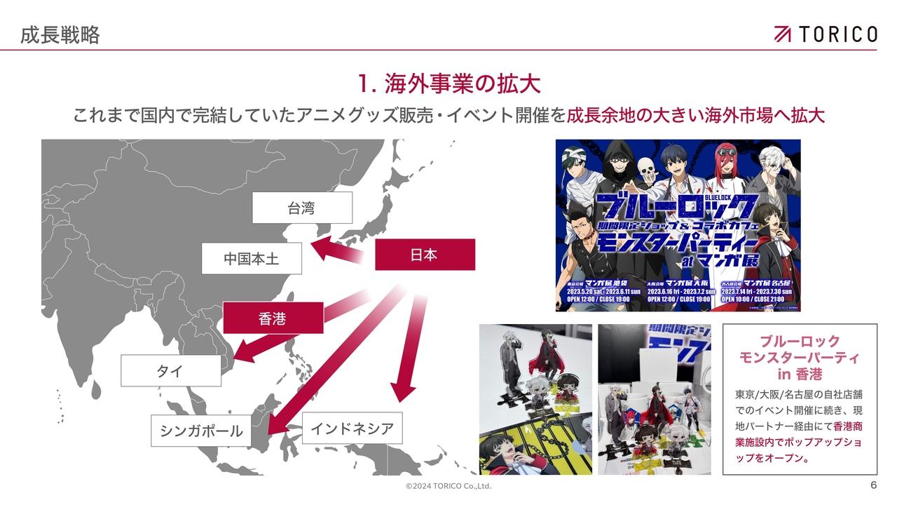 【QAあり】TORICO、イベントサービスが引き続き成長し前年比+29.6％　成長余地の大きい海外事業の拡大へ
