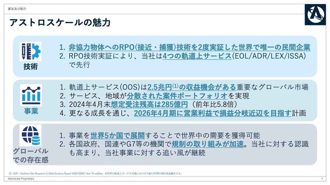 【QAあり】アストロスケールHD、世界の宇宙インフラとなる軌道上サービス　着実な技術実証と契約獲得で黒字化を目指す