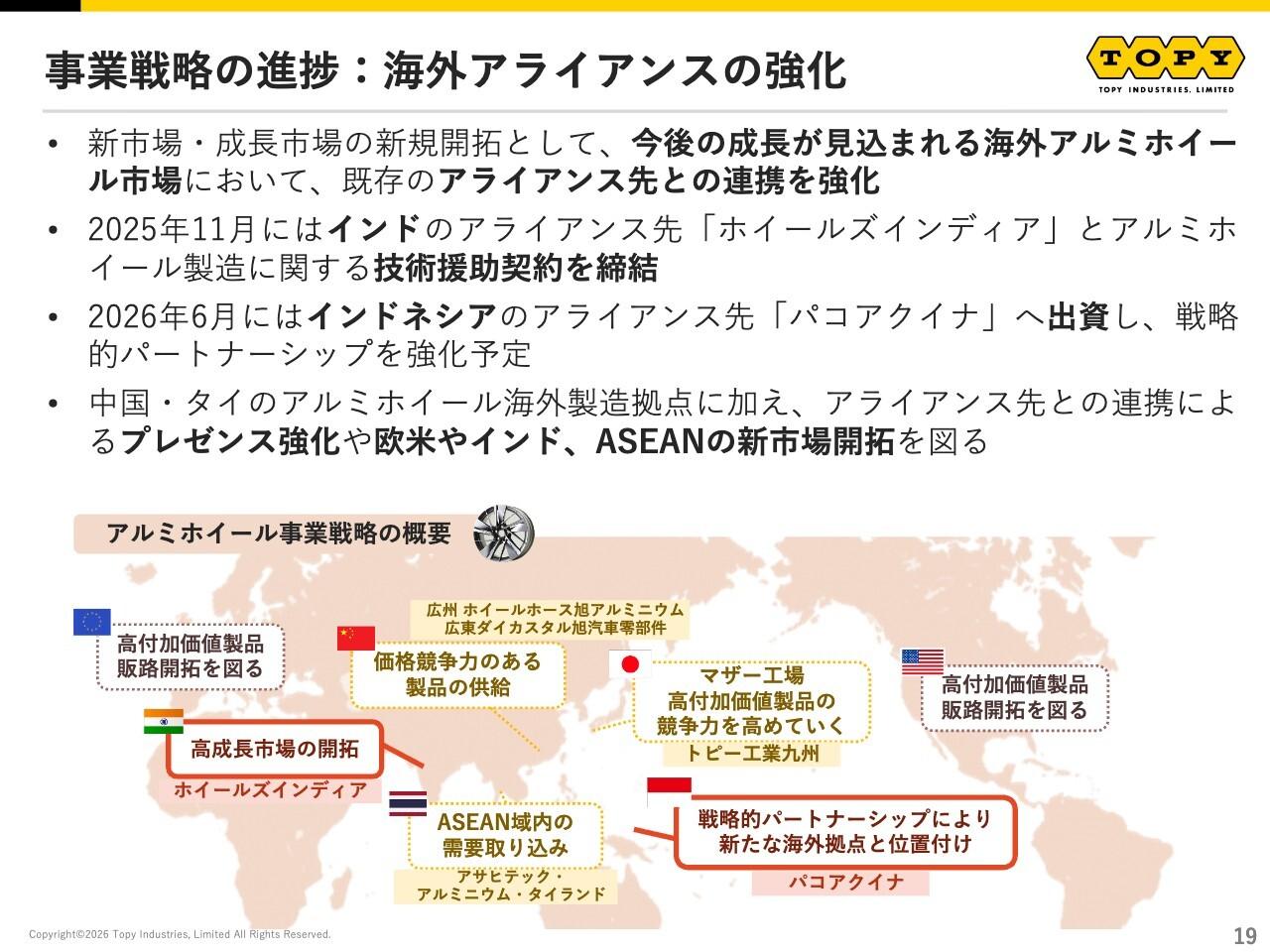 トピー工業、インド・ASEANでアルミホイール市場を開拓　海外提携と出資で成長基盤を拡充