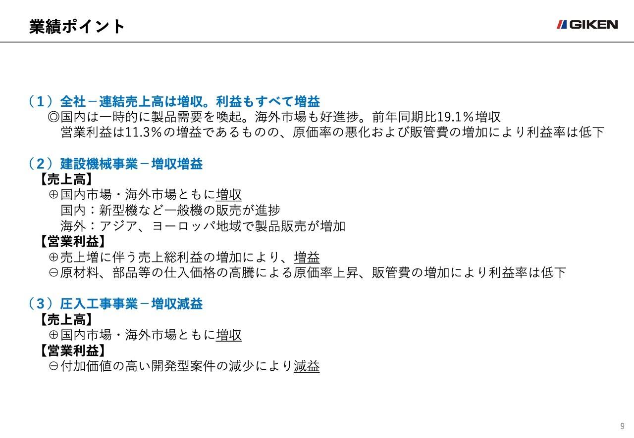 技研製作所、建設機械事業が好調で上期は増収増益　アジア市場好調で海外市場拡大を推進