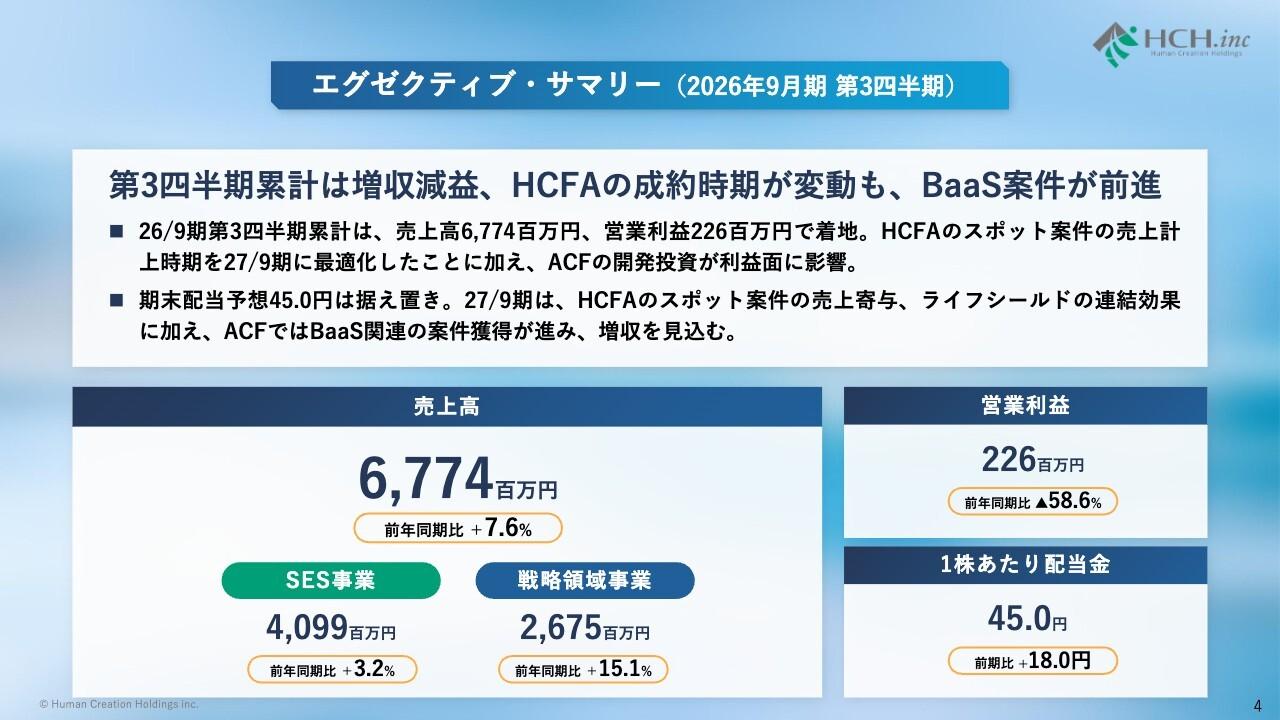 ヒューマンクリエイションHD、3Q累計は増収減益　27年9月期はライフシールドの連結効果等を見込む