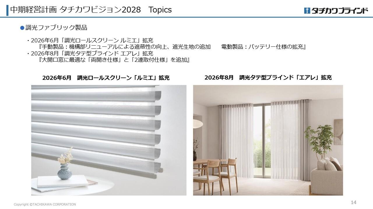 立川ブラインド工業、上期は全セグメント増収　調光製品・電動製品・間仕切を成長軸に