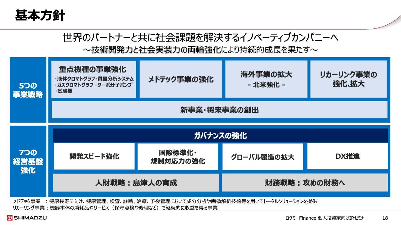 【QAあり】島津製作所、新中計ではヘルスケア・グリーン領域に注力　社会課題の解決に取り組み、プラネタリーヘルスを追求