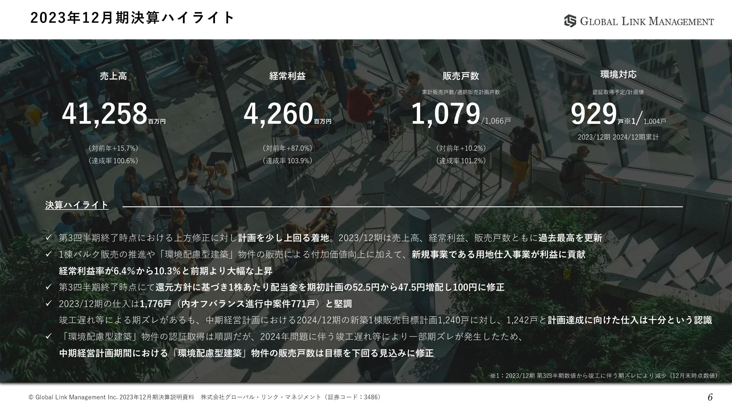 【QAあり】GLM、上方修正を上回り大幅な増収増益を達成　非レジデンスや「不動産×DX」の展開を見据えた新事業も開始