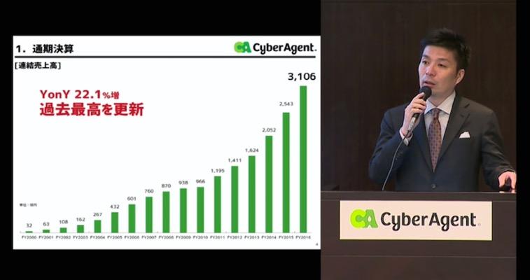 CA藤田晋氏「AbemaTVへの投資強化で1,000万WAUを目指す」サイバーエージェント 2016年9月期 決算説明会