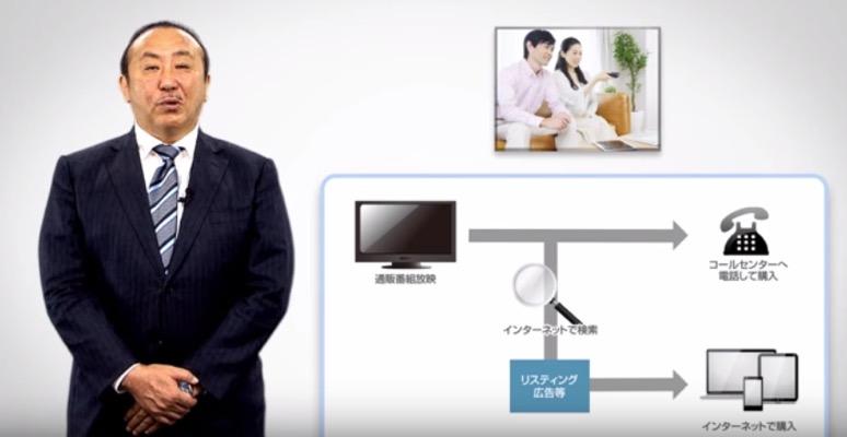 TV視聴→ネット購入する人数はどれくらい？　マーケティング投資を最適化する「TVエビス」の仕組み