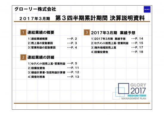 グローリー、3Q累計純利益36.6%増　米国での好調な販売が後押し