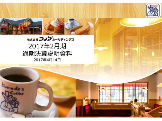 コメダHD、3期連続増収増益　全国の総店舗数747に
