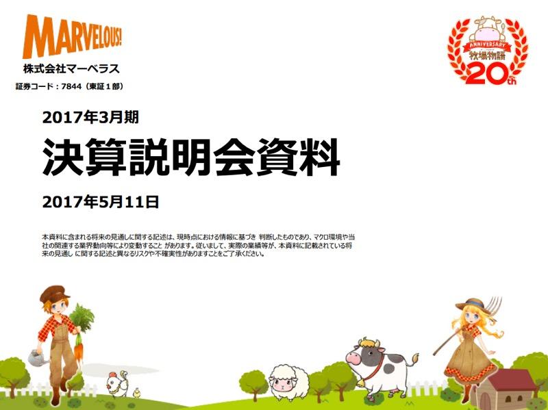 マーベラス、経常利益11.1%増で過去最高益　コンシューマ・音楽事業のヒット作がけん引