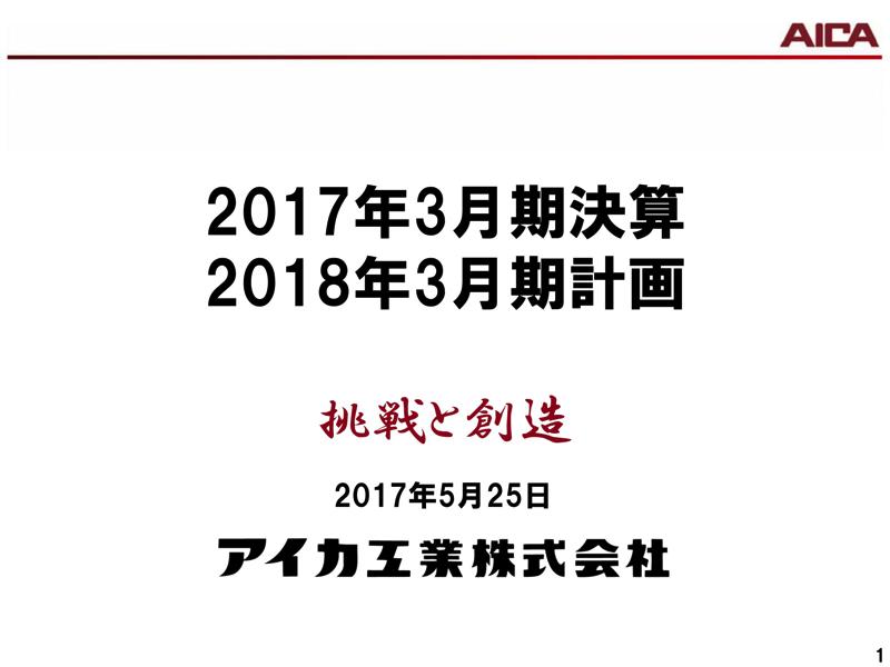 アイカ工業、営業利益8期連続増益　住宅向け商品が好調に推移