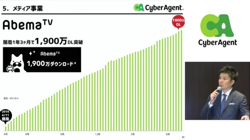 「AbemaTV」は手探りから手応えへ　亀田興毅、藤井聡太四段ら特番も話題をさらう