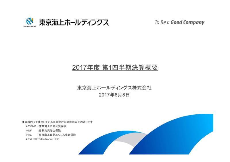 東京海上HD、1Q純利益9.4％減の881億円　正味収入保険料は2.8％増