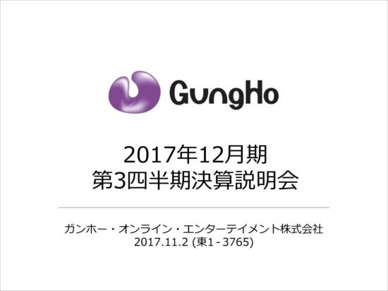 ガンホー、営業利益22.9％減 『パズドラ』売上減少により減収減益