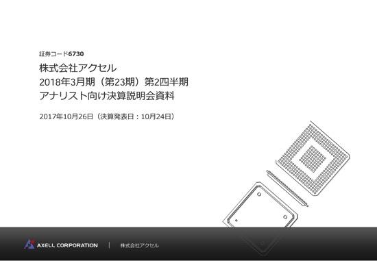 アクセル、2Q売上高16％減　ギャンブル依存症対策の強化が響く