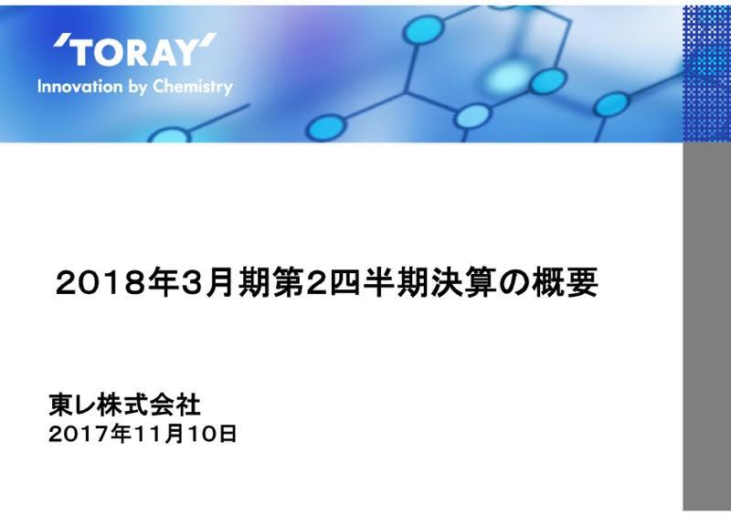 東レ、2Q経常利益8%増の370億円　通期業績予想は据え置き